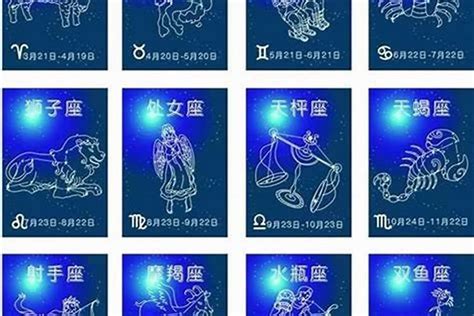 6月20 星座|6月20日出生是什么星座